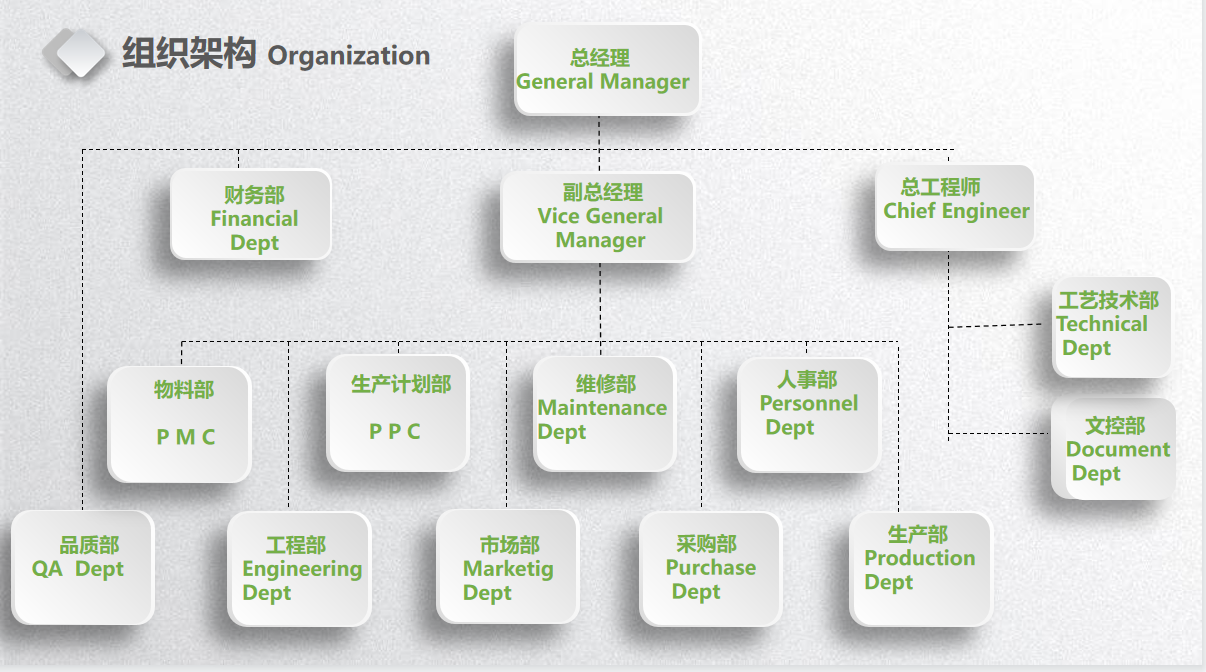 2UPBATE官方网站